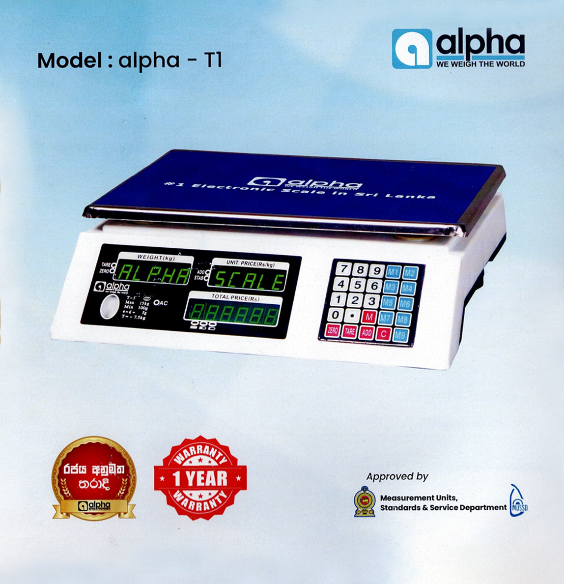 Model: alpha - TI